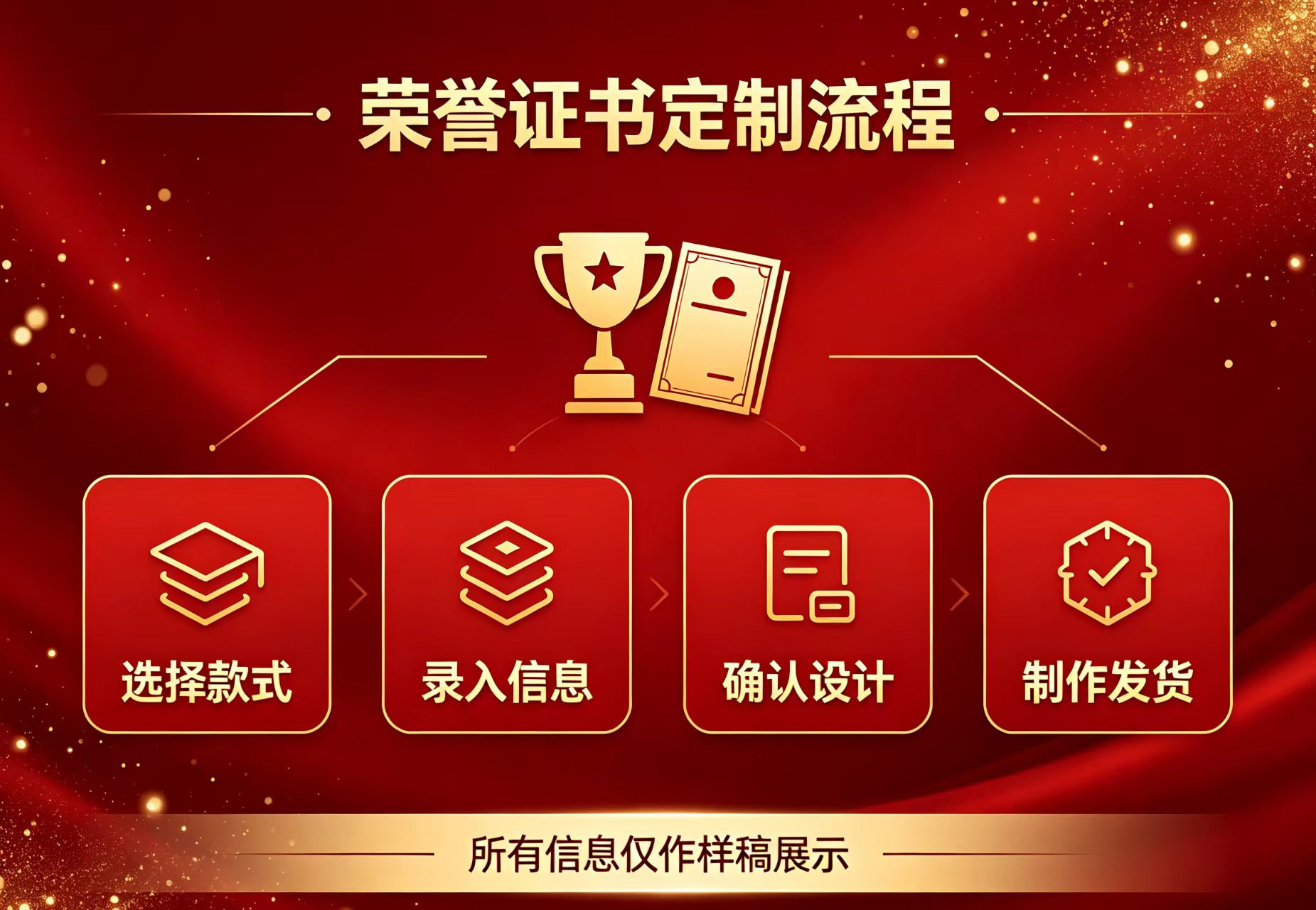 专业证件联系方式本地服务背后的真相,多数人不知道